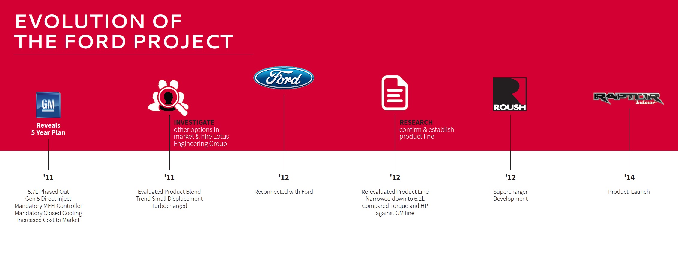 Screen Shot 2017 08 27 at 1.34.27 PM