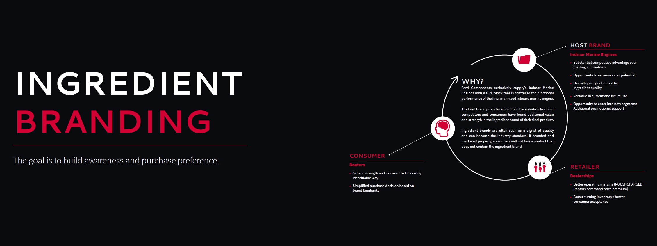 Screen Shot 2017 08 27 at 1.35.18 PM